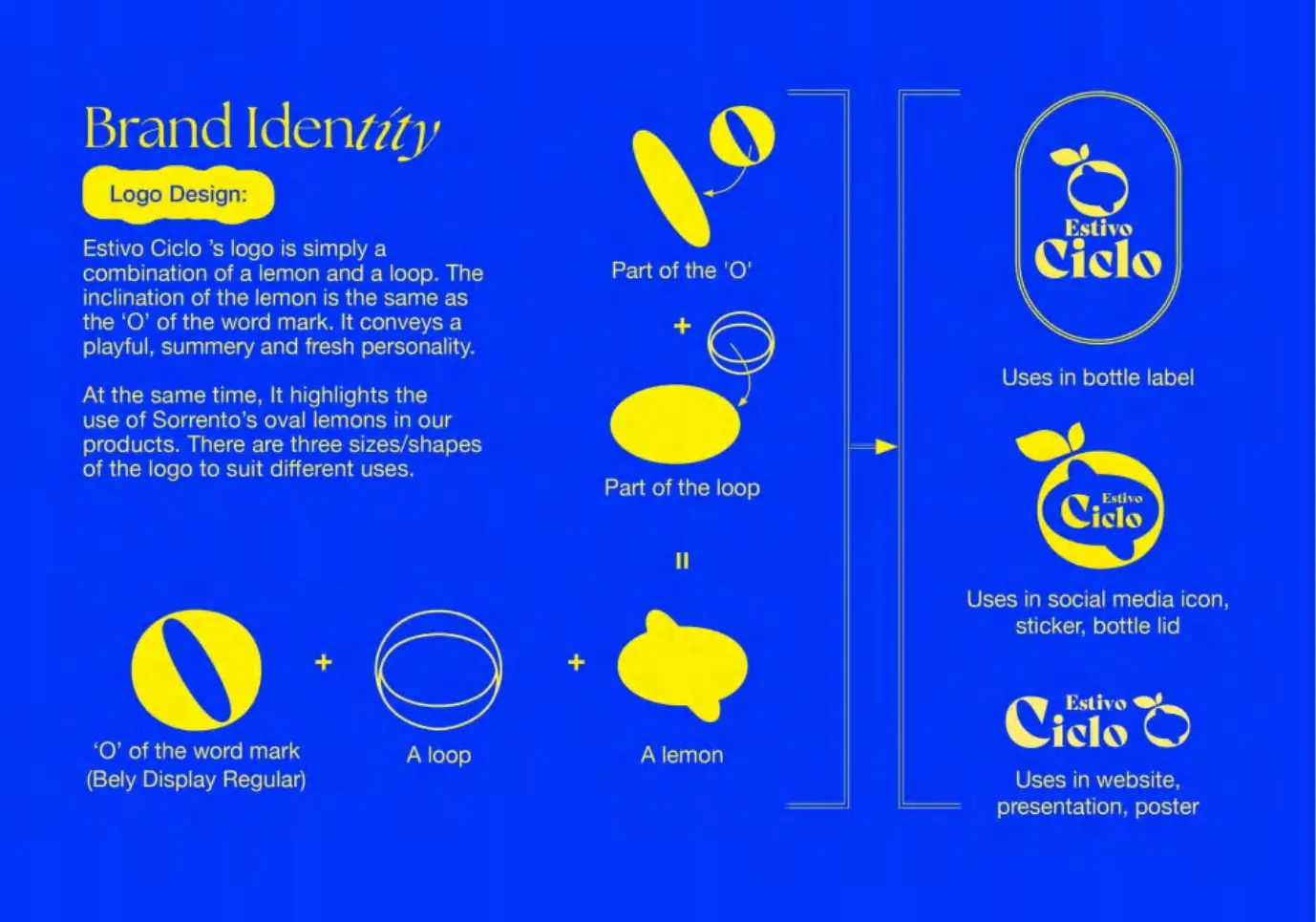 Estivo Cielo case study page 3
