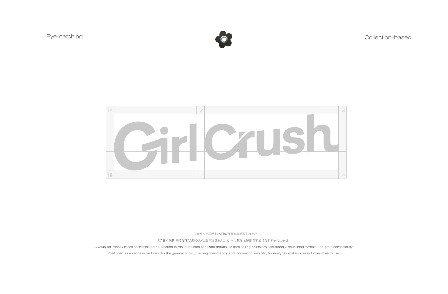 GIRL CRUSH case study page 4 of 12